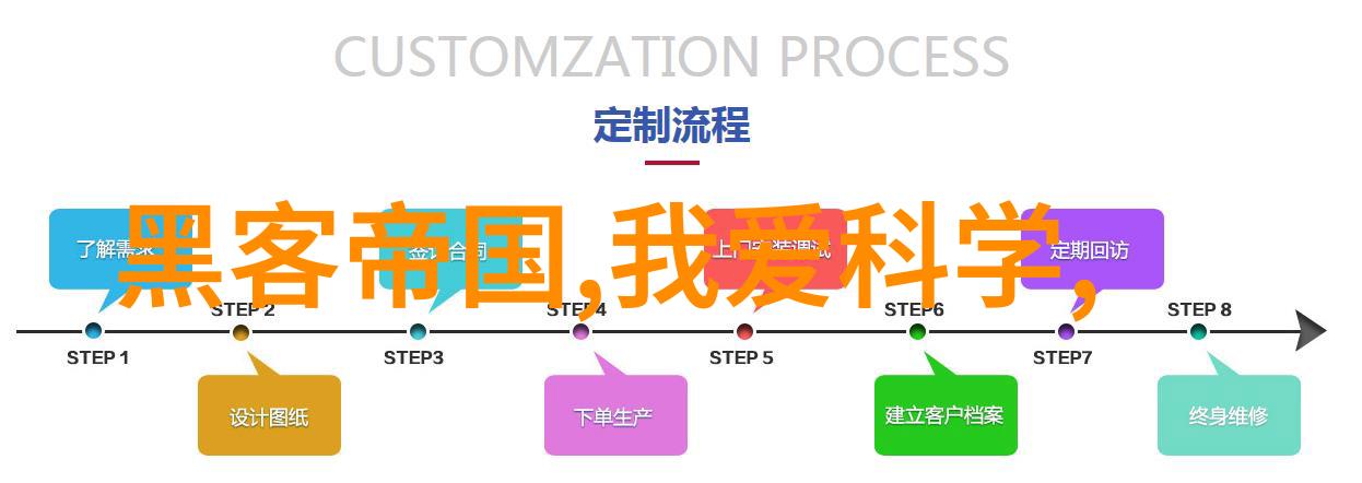 不锈钢填料在水处理设备中的应用高效去除杂质的无缝选择