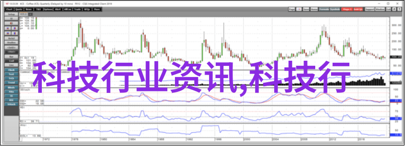 家居美学的新篇章创意装修设计探索