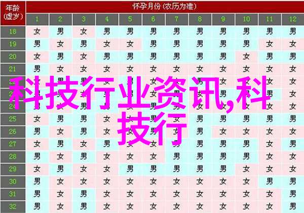 冷库维修技术专业的冷库系统维护与保养