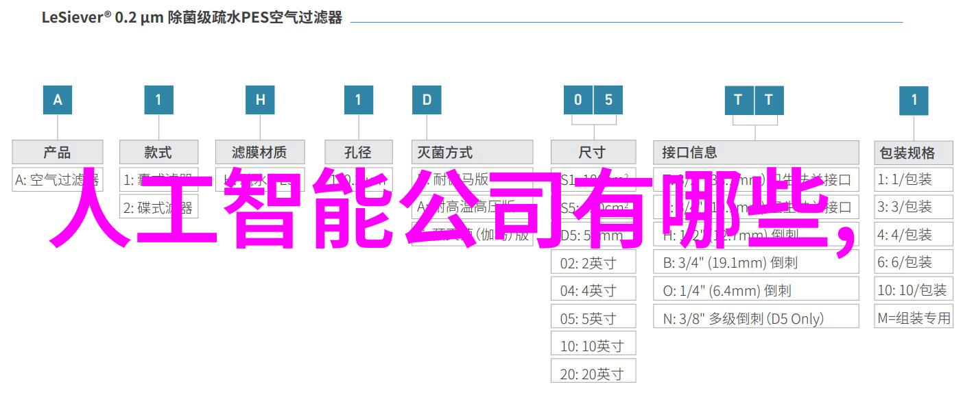 水电工300元一天行业高薪现象背后的原因与未来趋势