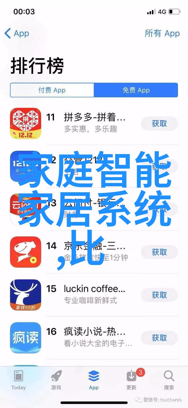 当前我国城乡结合部区域在实施现代化改造时应如何应用先进技术进行整体规划和管理以提升生活质量