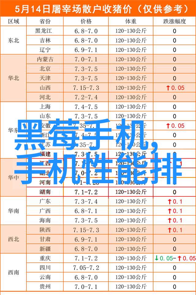东富龙制药设备我来给你讲讲这家公司的故事
