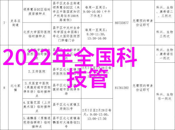 我家的水管PVC给水管家里的清洁小技巧