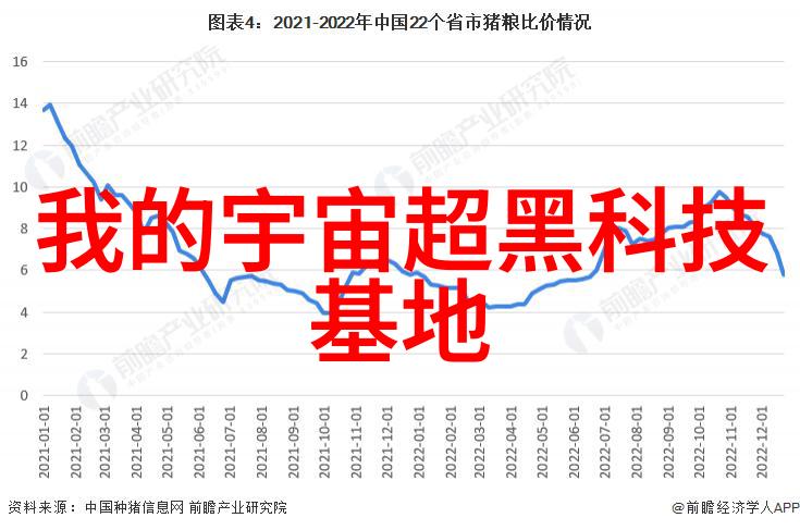 为何在 plumbing 设计中通常会采用多种不同直径的水管以5075110mm为例