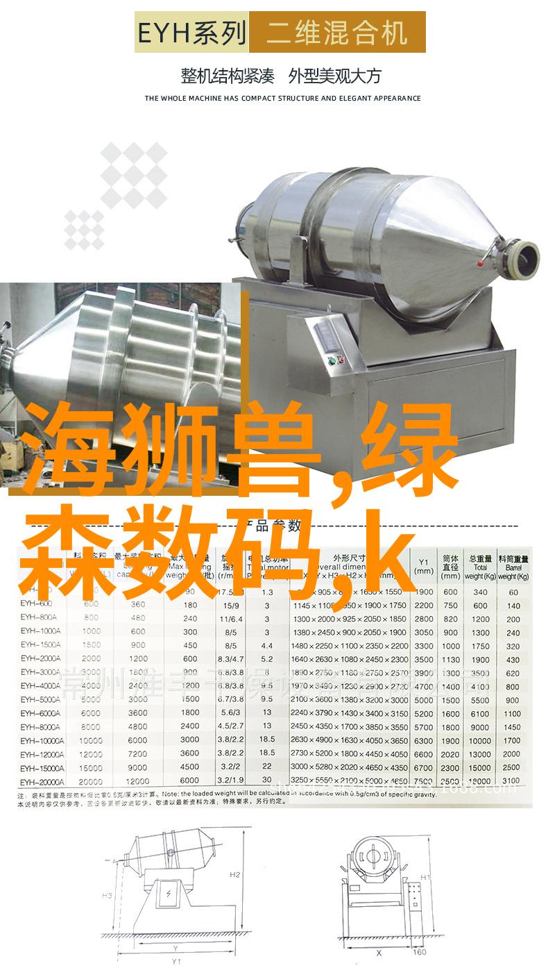 项目可行性报告范文模板我来帮你写一份简单的项目可行性报告