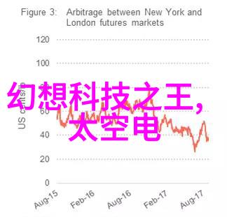 微观奇迹揭秘芯片的无处不在之旅