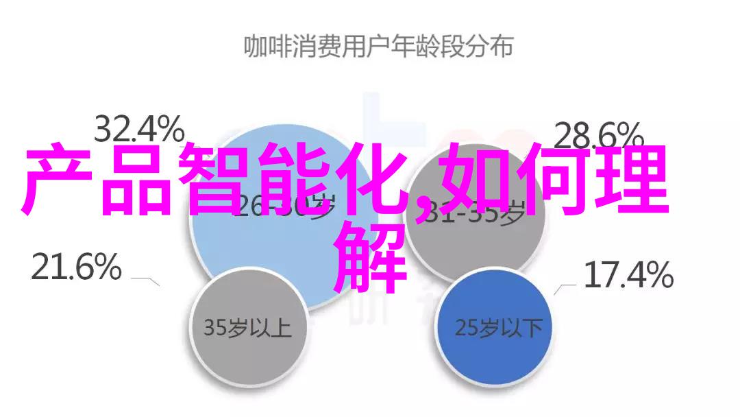 工业风扇老实说它们在夏天是多么的神奇啊
