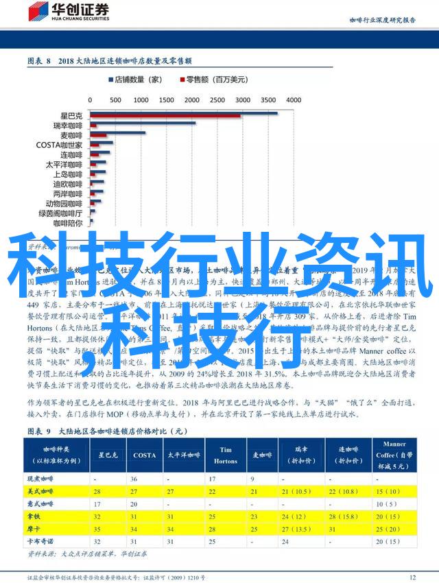 室外水电系统的安装与维护技巧总结