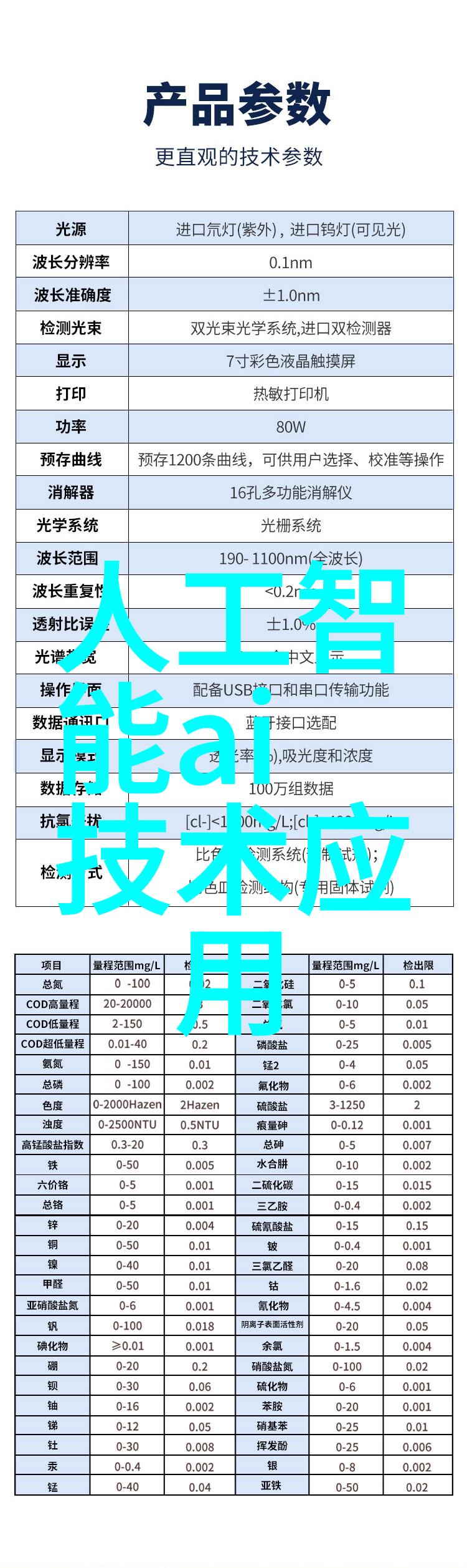 智能制造技术我来告诉你它是如何让生产更加聪明的