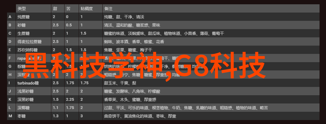 激光穿梭不锈钢的抽象舞蹈