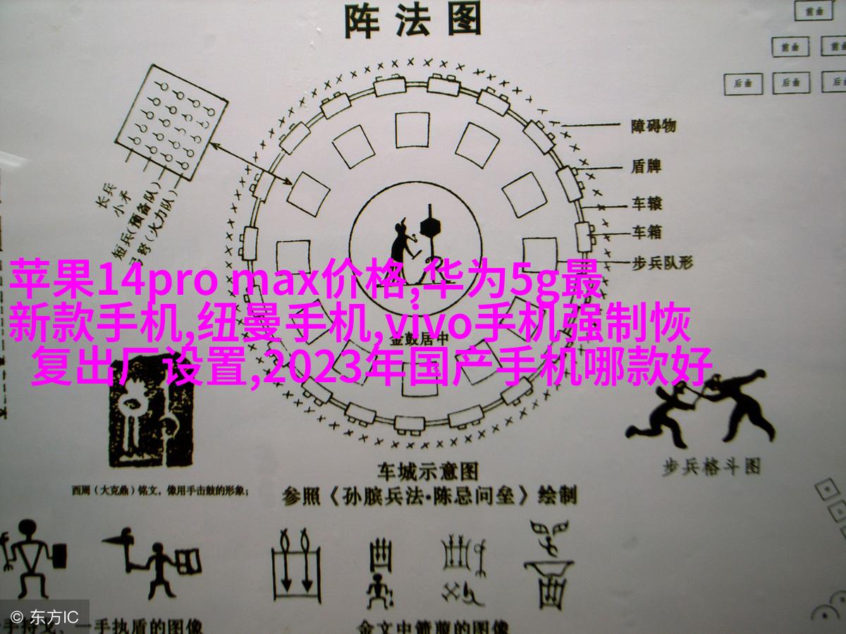 图片描述