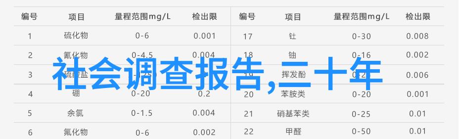农村厕所改造成品图 - 翻新田间宝从简陋到现代的农村厕所改造奇迹
