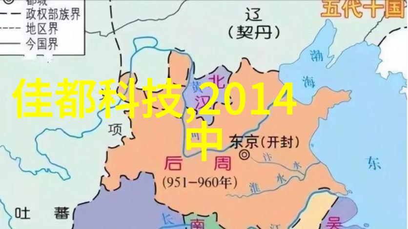 山东财经大学燕山学院的历史沿革是什么