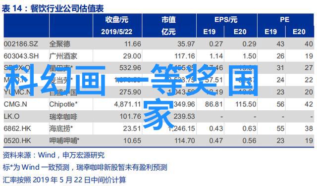 水质检测-US cm值多少为好揭秘水质检测的关键指标