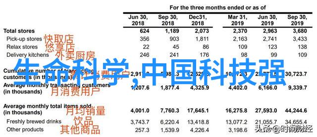 化工颗粒剂机械能否打造出效率与安全并存的新时代生产线
