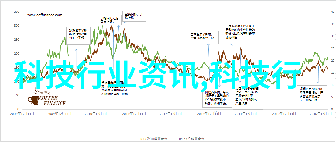 污水废水处理系统高效设备解析与应用概述