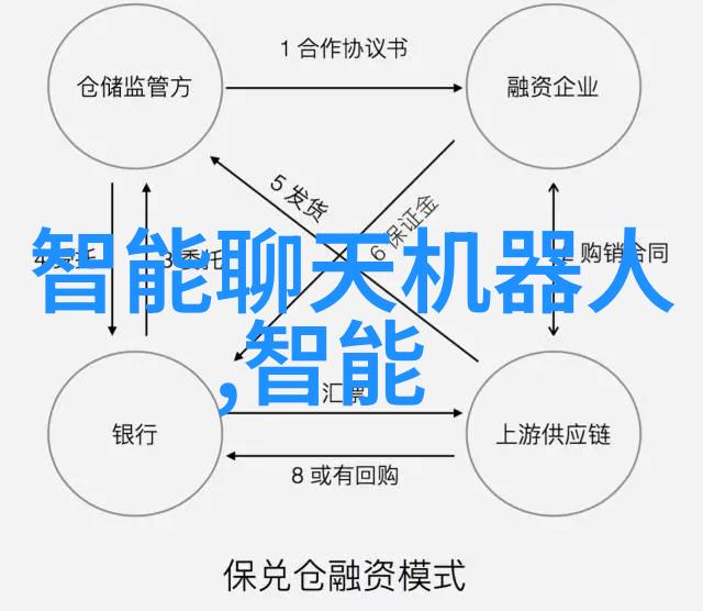 dds-11a电导率仪在实验室环境中的应用研究与分析