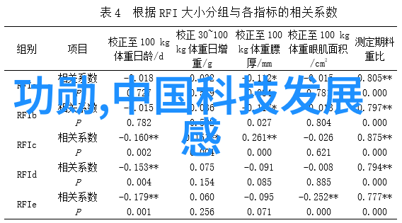 沙石分离机破解矿石的秘密重塑建筑材料世界