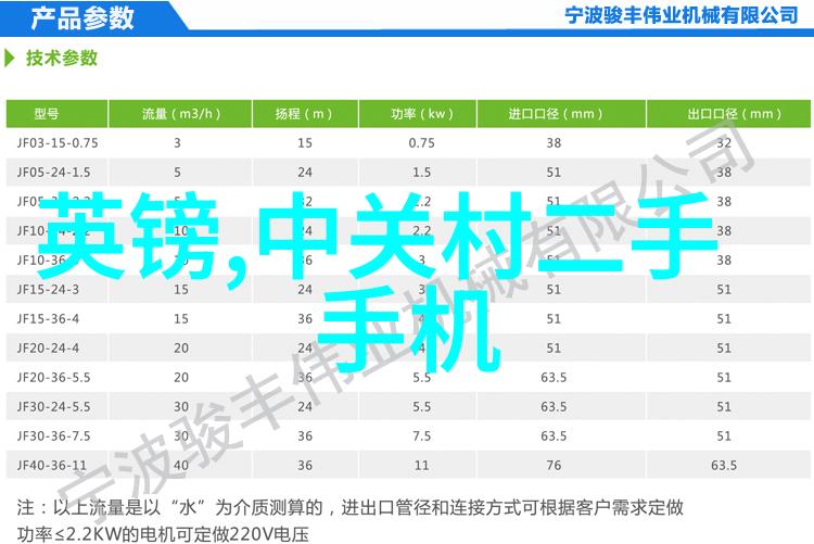 国医天赋最牛国医妃的奇迹之旅