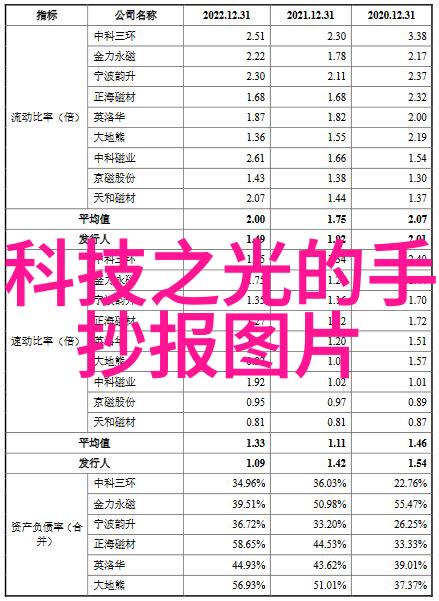 在实际应用中cy700填料参数如何进行优化