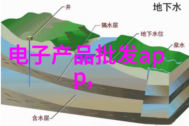 我是实验室设备生产厂家让科研更简单我们的实验室设备助您一臂之力