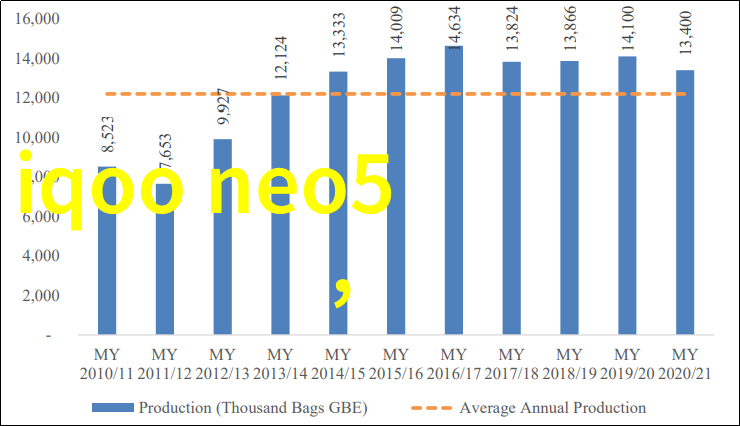 cy700填料参数高性能涂层材料的精确配方