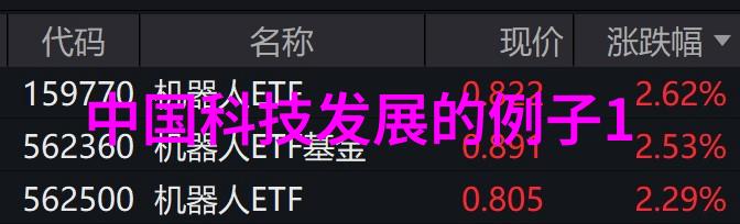 从水滴到洪流中级水利水电工程师证的逆袭之旅