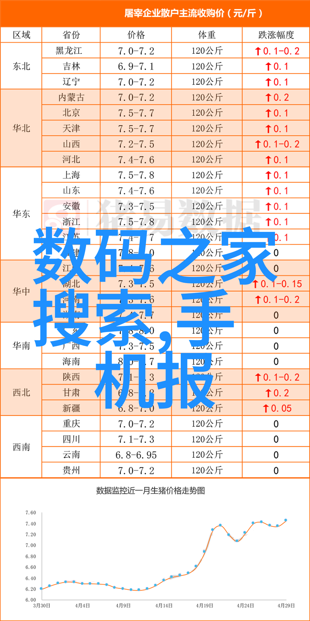 主题我是散装机你知道吗