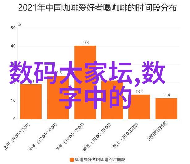 从废旧到再生探索创新方法对提升二手反应釜回收价值的影响