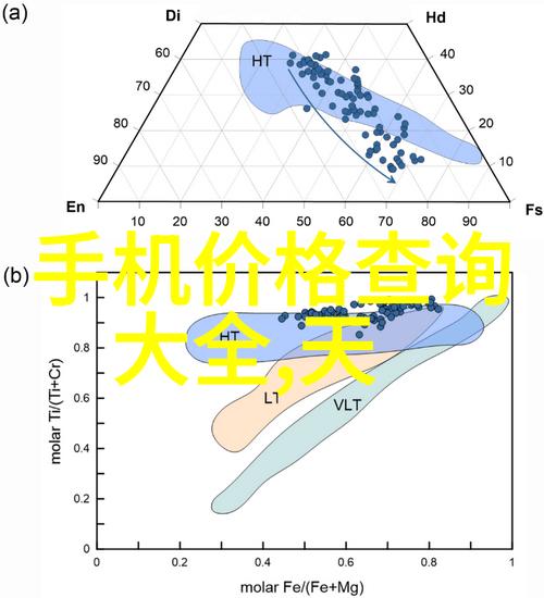 化工反应釜安全稳定是化学实验的关键