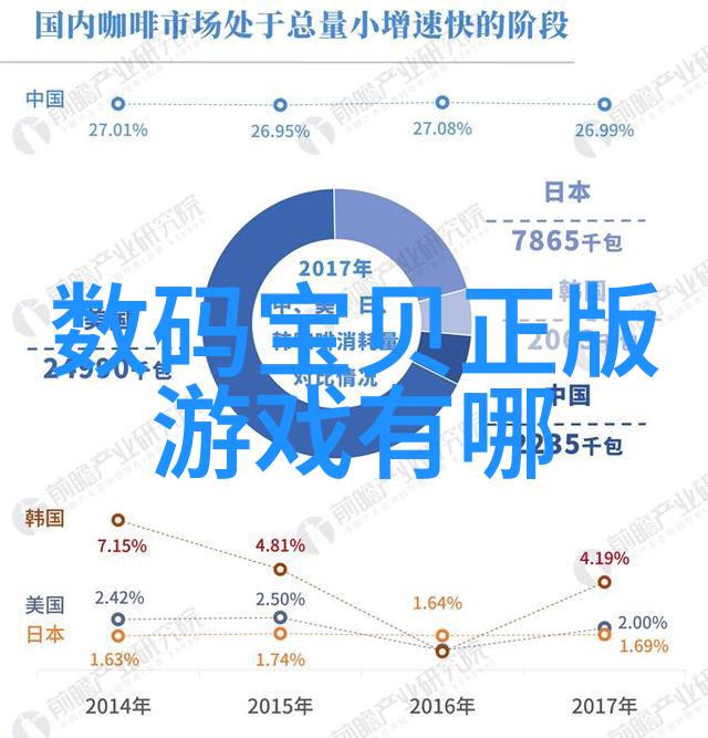 电子卫士微波炉的杀菌与除味秘方