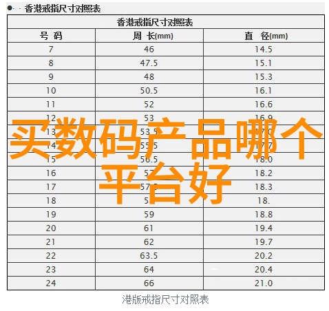 为什么需要了解不同厚度的不锈steel pipe