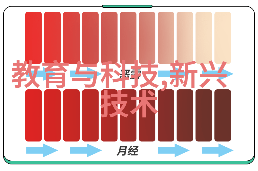 实验室反应釜型号与规格的探究深入了解与探讨