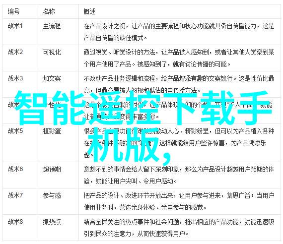 环境友好型废气净化技术服务全解析