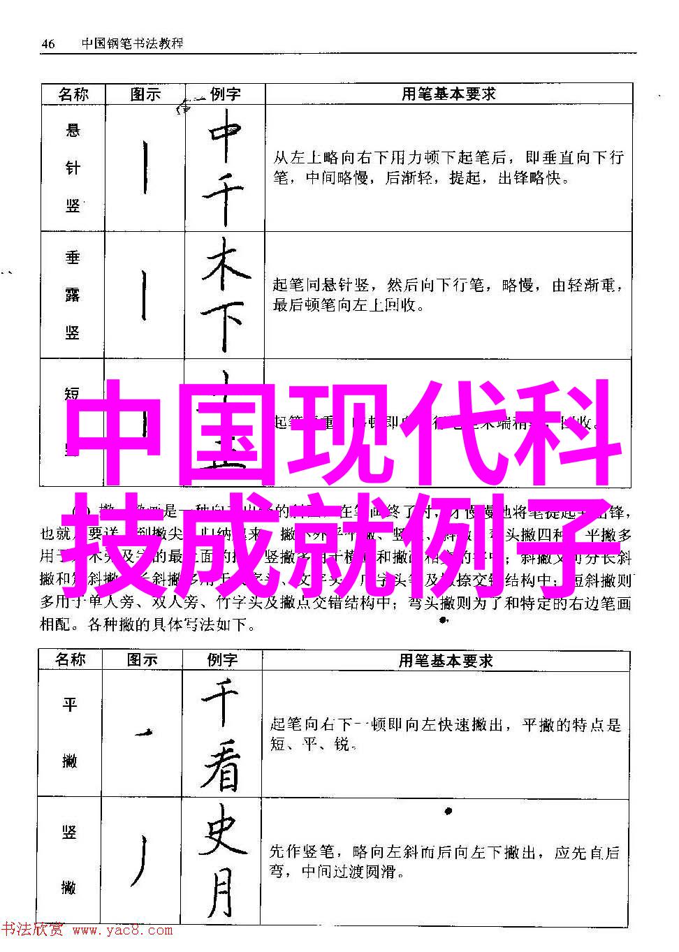 二手设备交易市场网-闲置转运如何在二手设备交易市场网上高效卖出你的旧机器