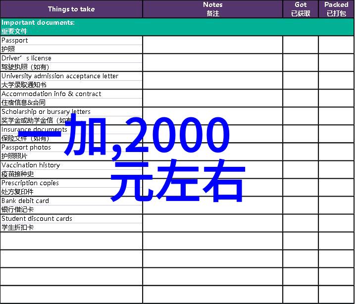 微波炉蛋糕制作攻略快速烘焙蛋糕的秘诀与技巧