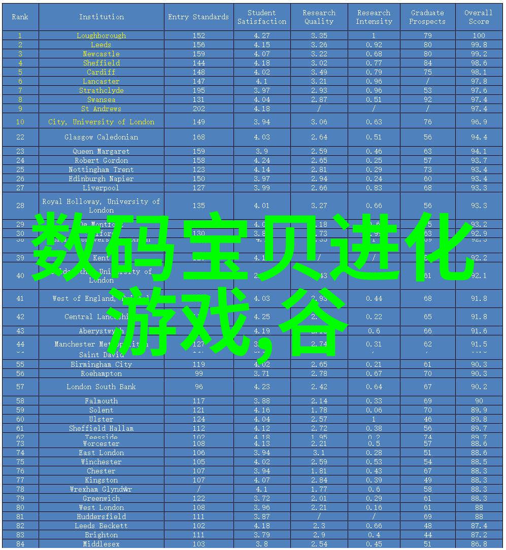 实验室中使用管式反应器进行小规模合成的技巧分享