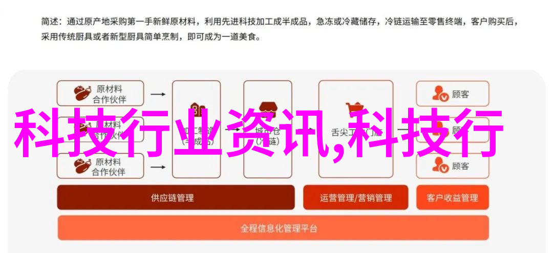 全自动一体化废水处理系统的设计与应用