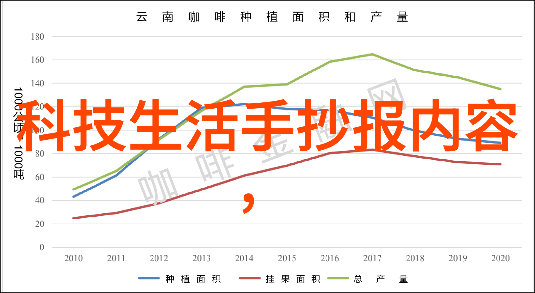 智能制造-智造新纪元解析智能制造的十大关键技术