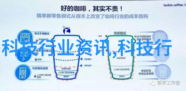 水波纹涌丙纶布的防御之歌