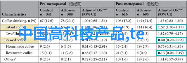 二手泥石分离机出售通知