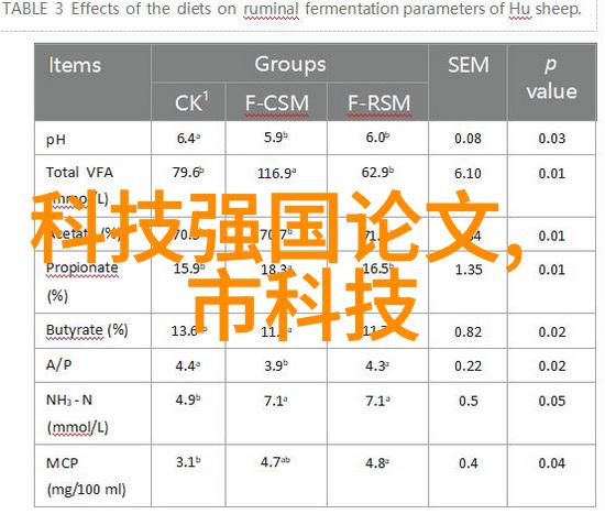 经济实惠美观持久自制经济型水性壁纸和奶油底纹效果对比试验报告