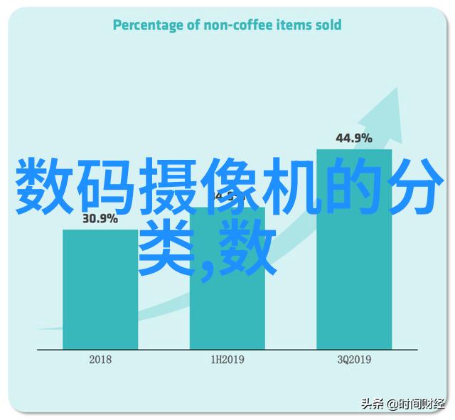 屋顶保守探索屋面防水的关键要素与维护策略