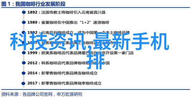 精彩纷呈全面解析装修设计培训的艺术与实践