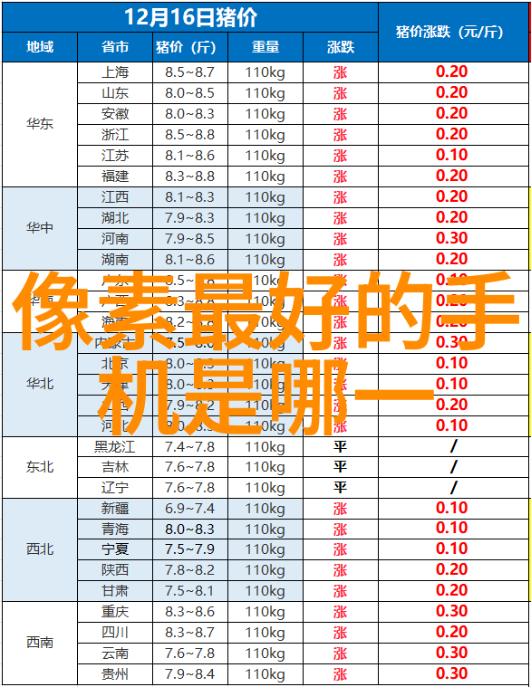 智能镜头的梦想机器视觉设备如何重塑我们的世界