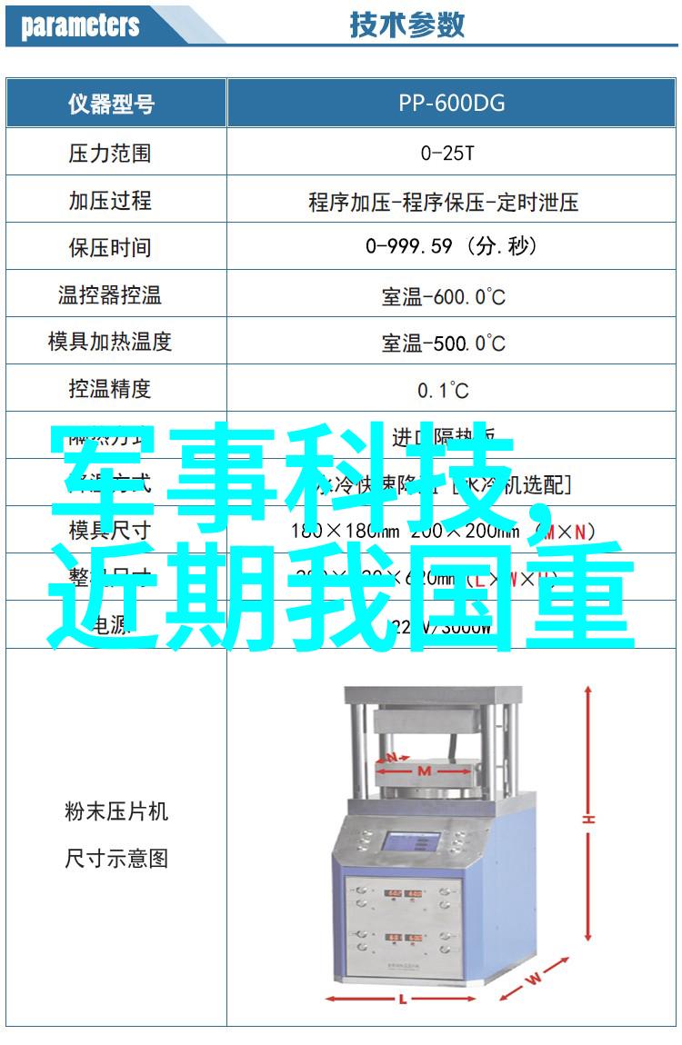 逆止器守护时空之门的奇迹机能