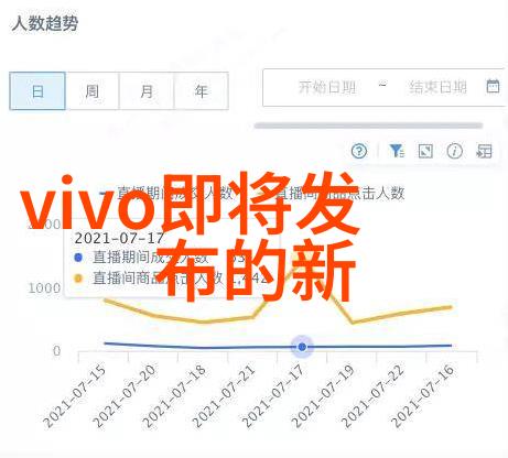 智能交通产品将如何改变我们的出行体验