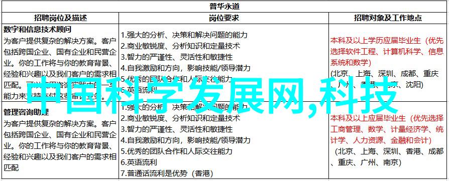 如何在云南财经大学官网上找到适合自己的专业方向呢