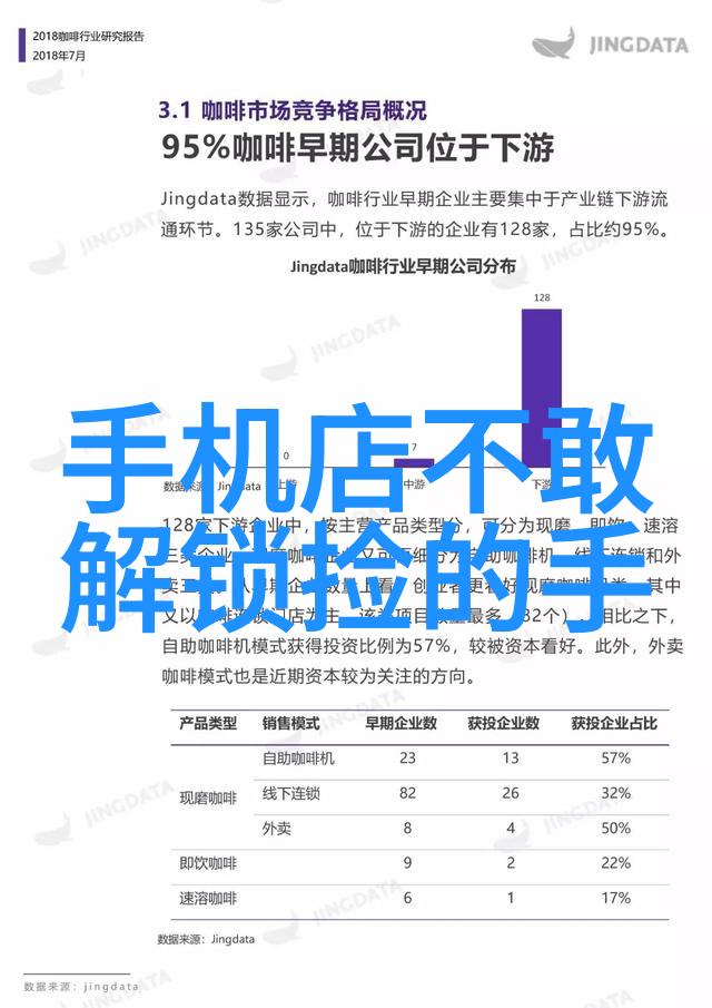 波纹斜板填料创意装饰的新篇章