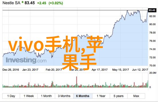 填料塔的主要结构部件及作用塔身支撑系统物料输送系统